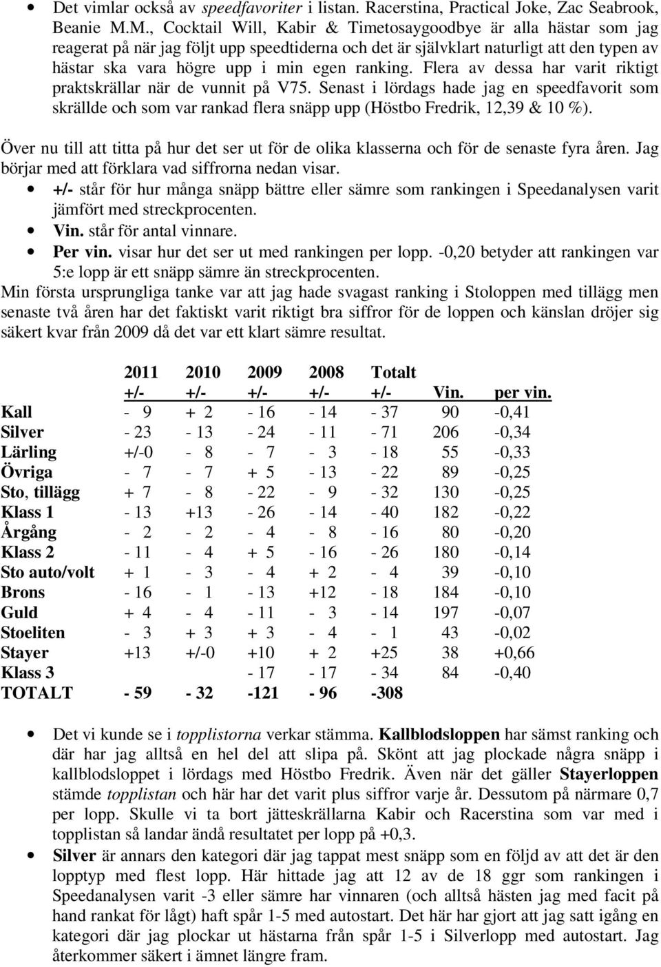 ranking. Flera av dessa har varit riktigt praktskrällar när de vunnit på V75. Senast i lördags hade jag en speedfavorit som skrällde och som var rankad flera snäpp upp (Höstbo Fredrik, 12,39 & 10 %).