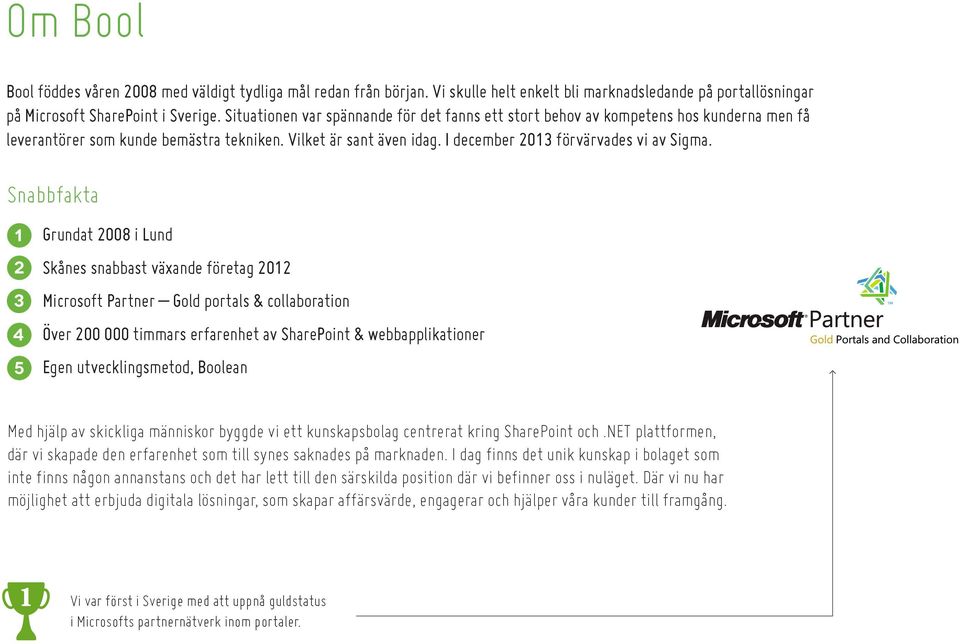 Snabbfakta 1 2 3 4 5 Grundat 2008 i Lund Skånes snabbast växande företag 2012 Microsoft Partner Gold portals & collaboration Över 200 000 timmars erfarenhet av SharePoint & webbapplikationer Egen