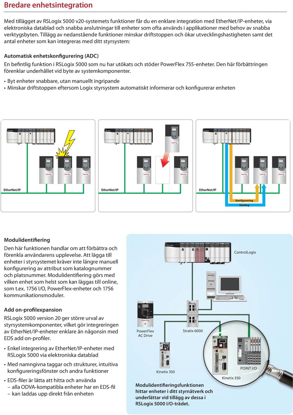 Tillägg av nedanstående funktioner minskar driftstoppen och ökar utvecklingshastigheten samt det antal enheter som kan integreras med ditt styrsystem: Automatisk enhetskonfigurering (ADC) En