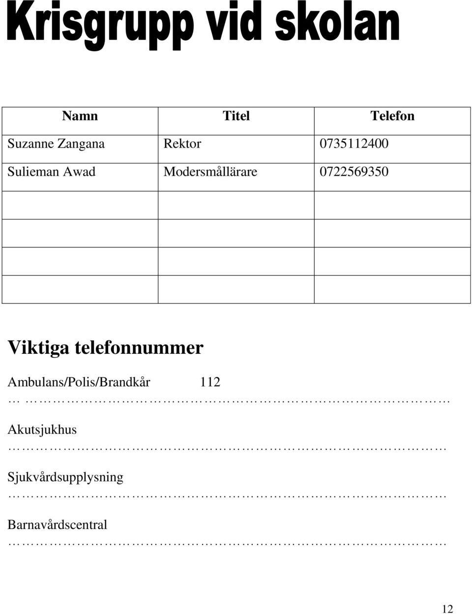 0722569350 Viktiga telefonnummer