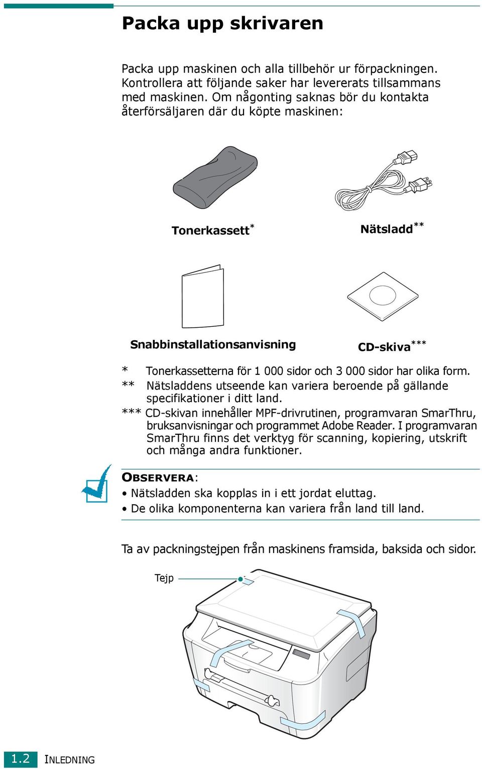 olika form. ** Nätsladdens utseende kan variera beroende på gällande specifikationer i ditt land.