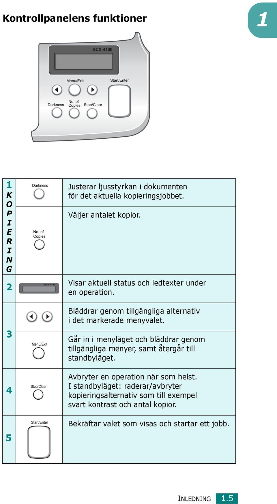 Bläddrar genom tillgängliga alternativ i det markerade menyvalet.