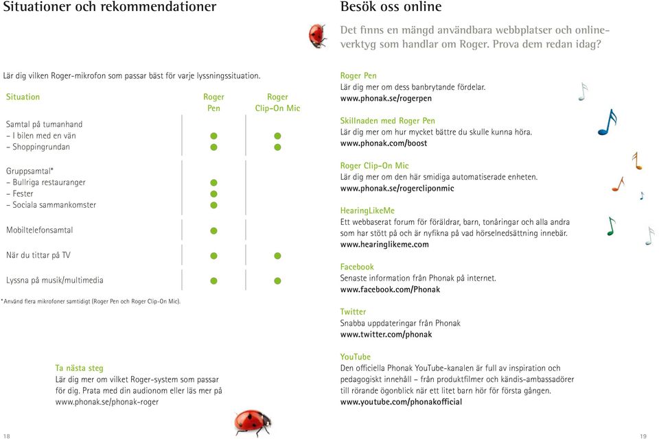 Situation Samtal på tumanhand I bilen med en vän Shoppingrundan Gruppsamtal* Bullriga restauranger Fester Sociala sammankomster Mobiltelefonsamtal När du tittar på TV Lyssna på musik/multimedia *