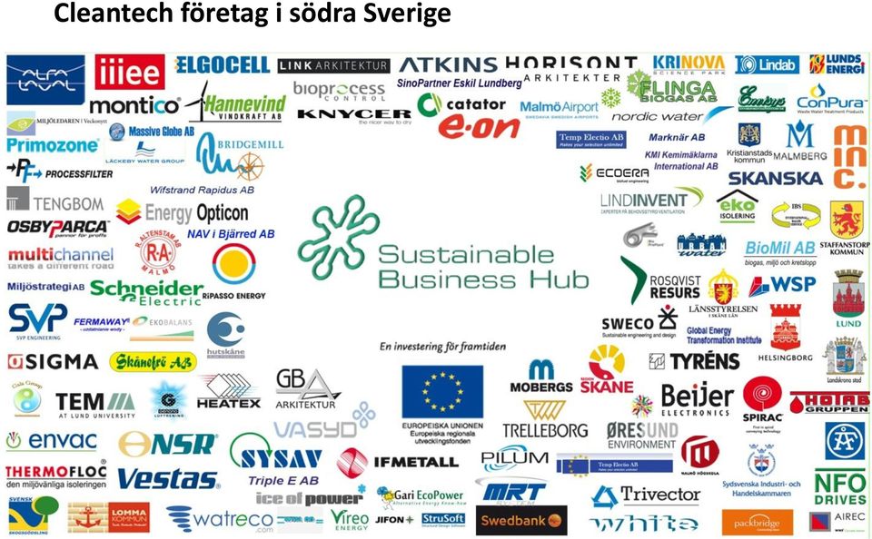 södra