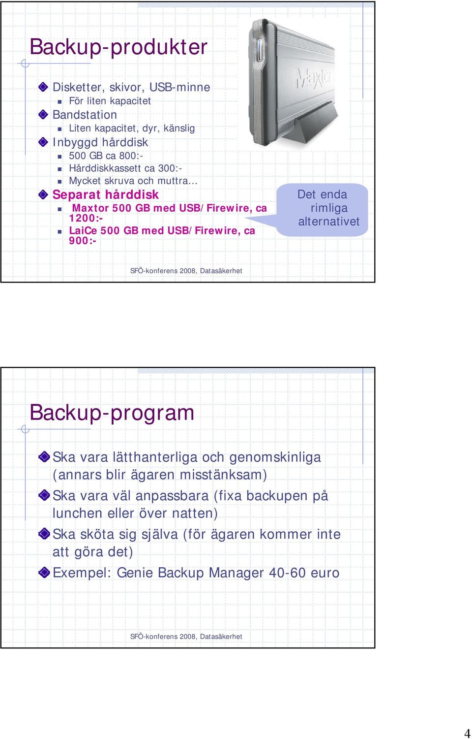 900:- Det enda rimliga alternativet Backup-program Ska vara lätthanterliga och genomskinliga (annars blir ägaren misstänksam) Ska vara väl