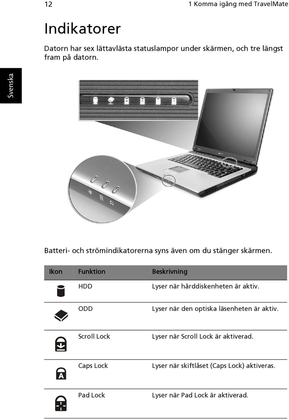 Ikon Funktion Beskrivning HDD Lyser när hårddiskenheten är aktiv. ODD Lyser när den optiska läsenheten är aktiv.