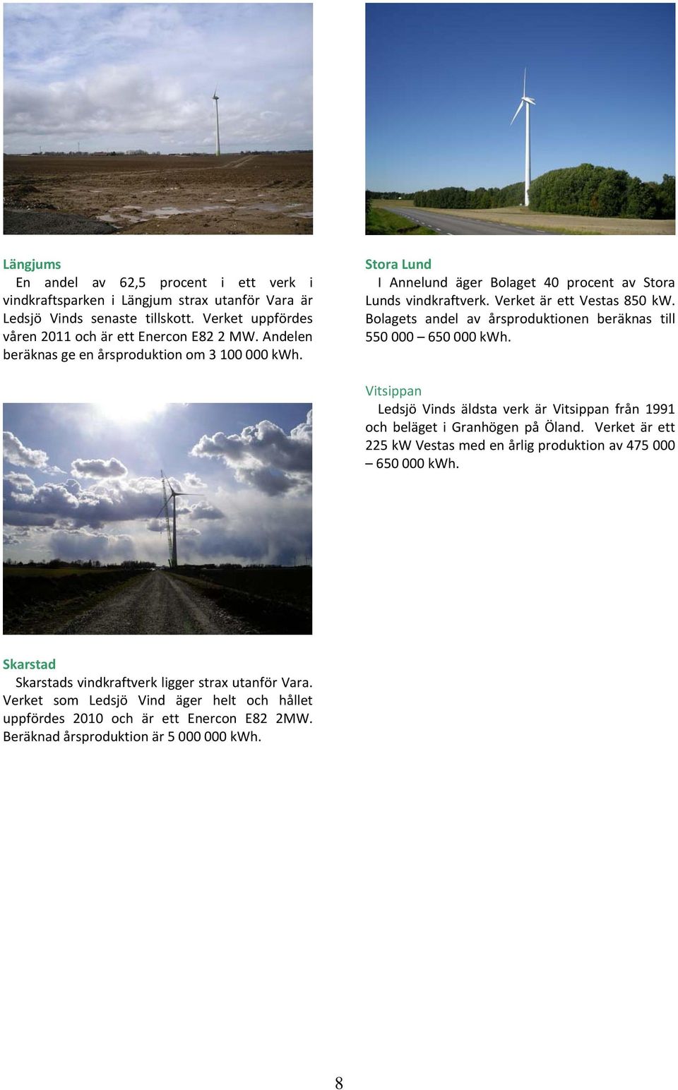 Bolagets andel av årsproduktionen beräknas till 550 000 650 000 kwh. Vitsippan Ledsjö Vinds äldsta verk är Vitsippan från 1991 och beläget i Granhögen på Öland.