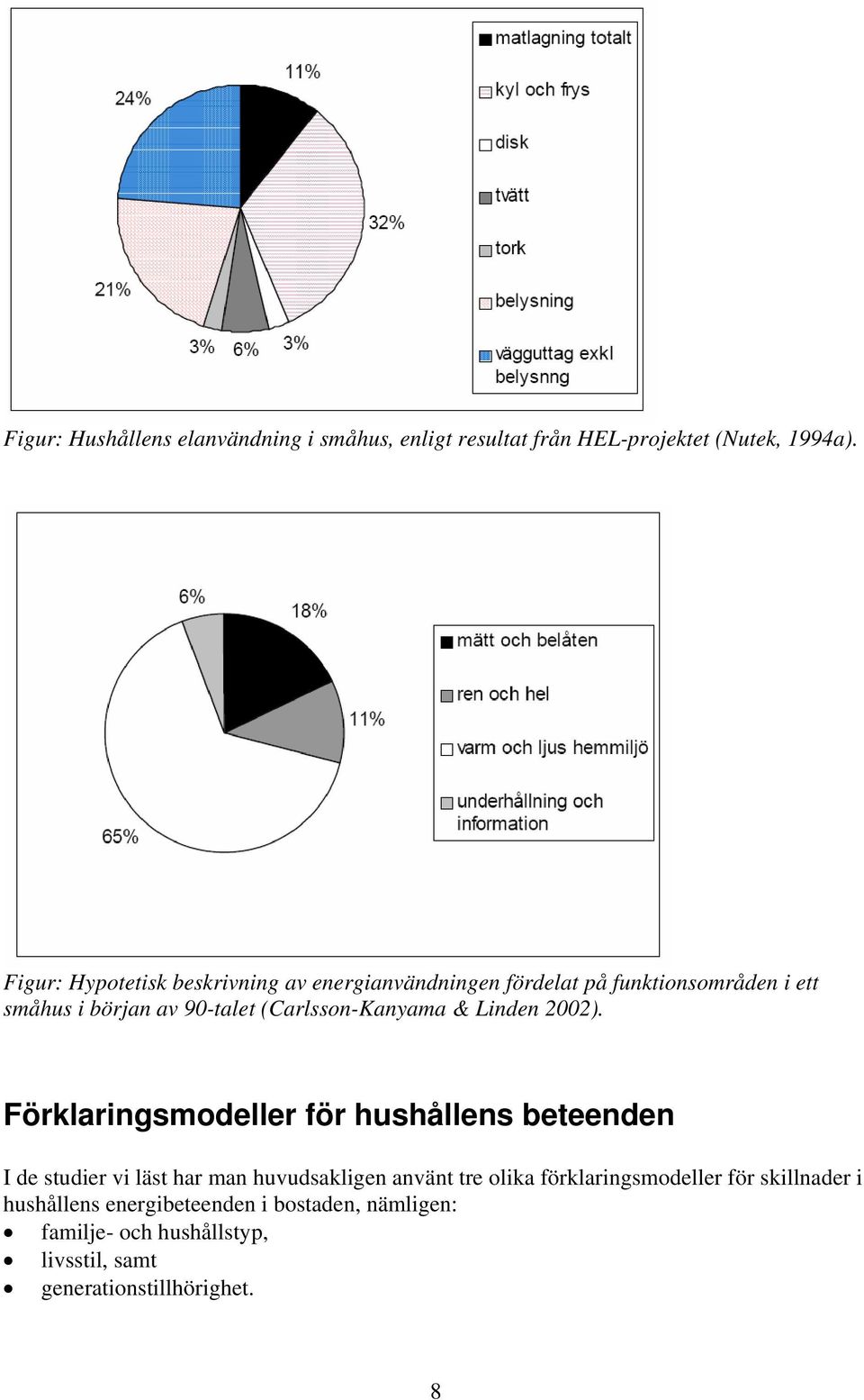 (Carlsson-Kanyama & Linden 2002).
