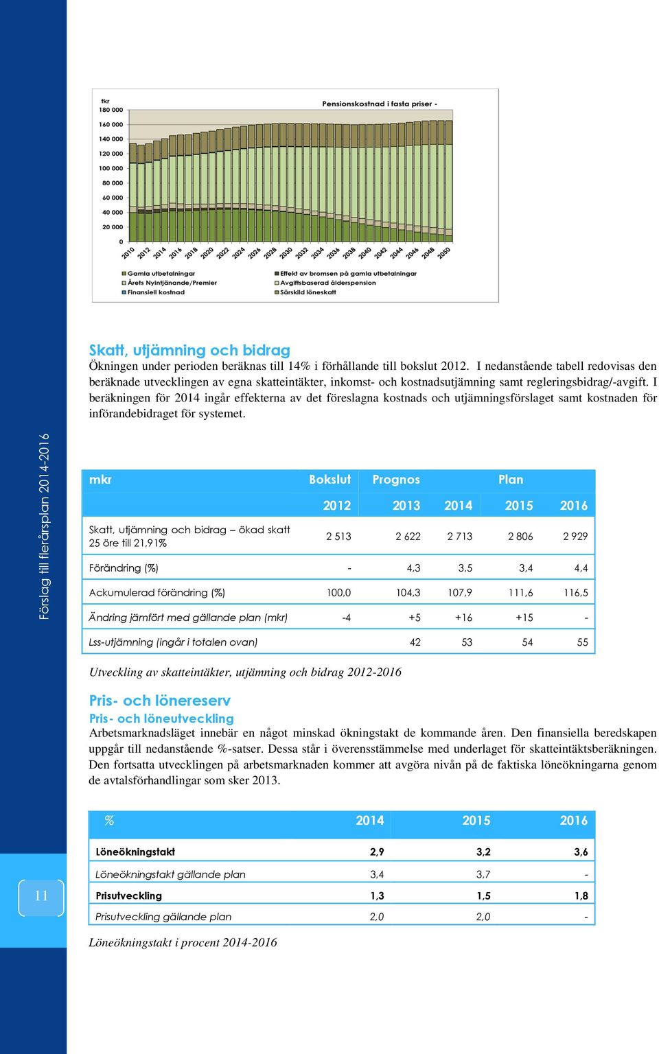 I beräkningen för 2014 ingår effekterna av det föreslagna kostnads och utjämningsförslaget samt kostnaden för införandebidraget för systemet.