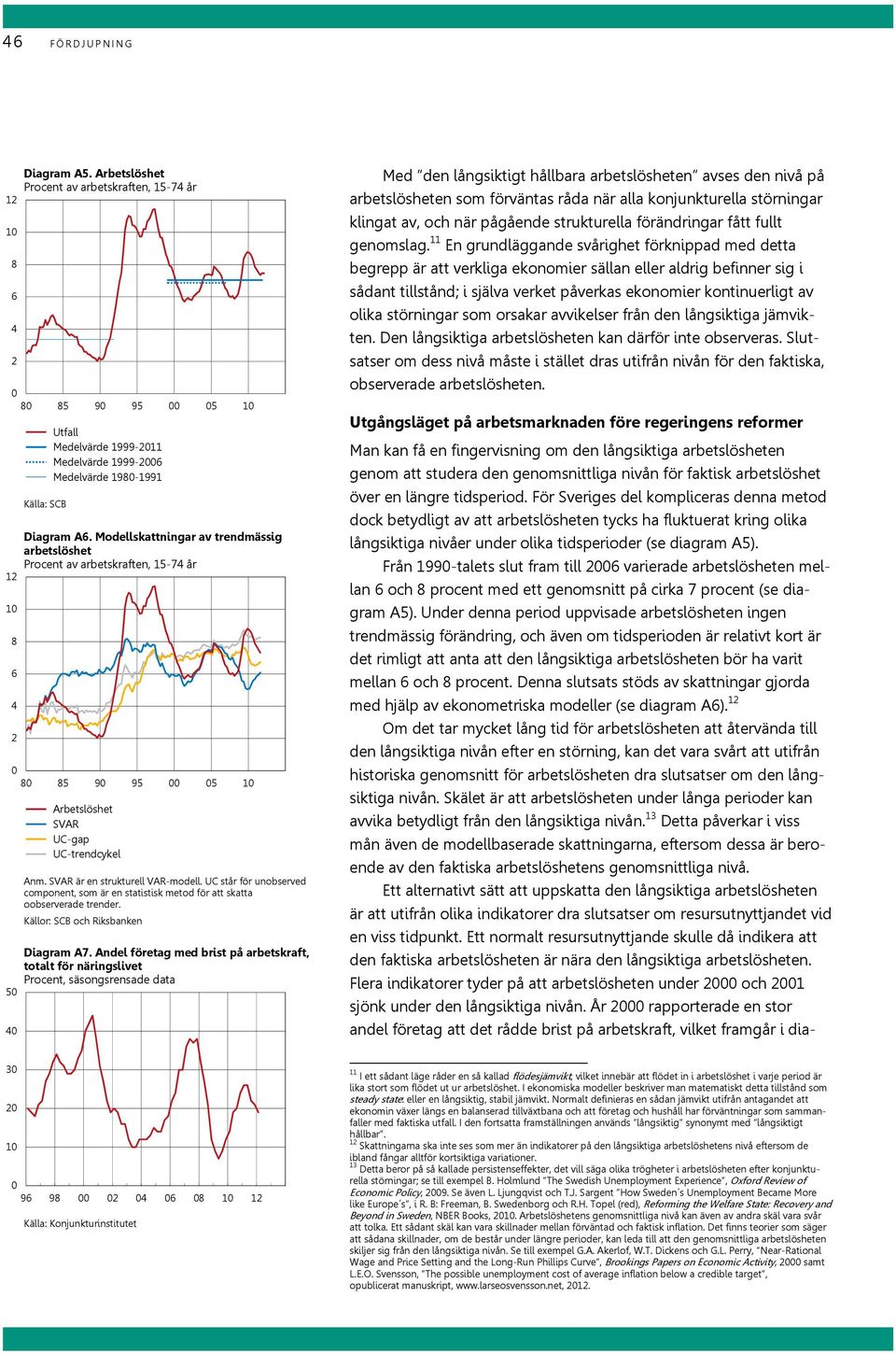 UC står för unobserved component, som är en statistisk metod för att skatta oobserverade trender. Källor: SCB och Riksbanken Diagram A7.