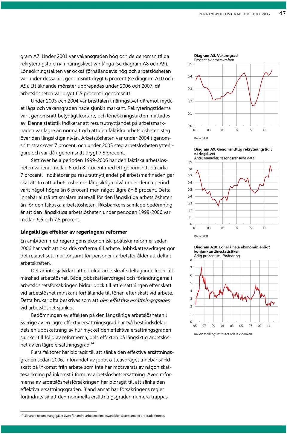 Ett liknande mönster upprepades under och 7, då arbetslösheten var drygt,5 procent i genomsnitt. Under 3 och var bristtalen i näringslivet däremot mycket låga och vakansgraden hade sjunkit markant.