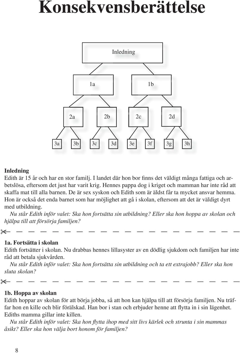 De är sex syskon och Edith som är äldst får ta mycket ansvar hemma. Hon är också det enda barnet som har möjlighet att gå i skolan, eftersom att det är väldigt dyrt med utbildning.
