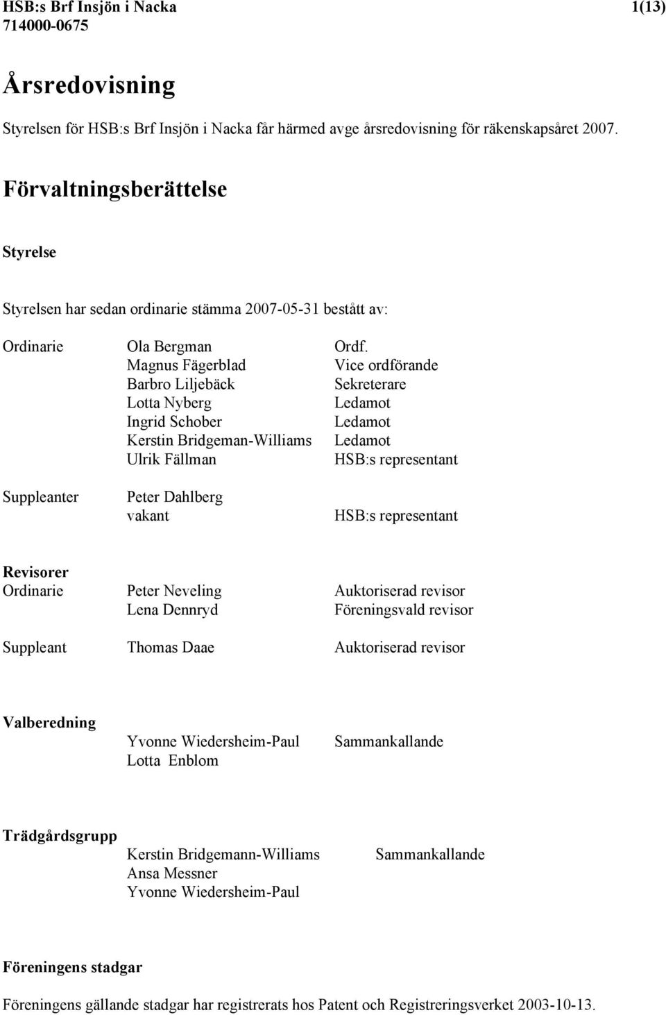 Magnus Fägerblad Vice ordförande Barbro Liljebäck Sekreterare Lotta Nyberg Ledamot Ingrid Schober Ledamot Kerstin Bridgeman-Williams Ledamot Ulrik Fällman HSB:s representant Suppleanter Peter