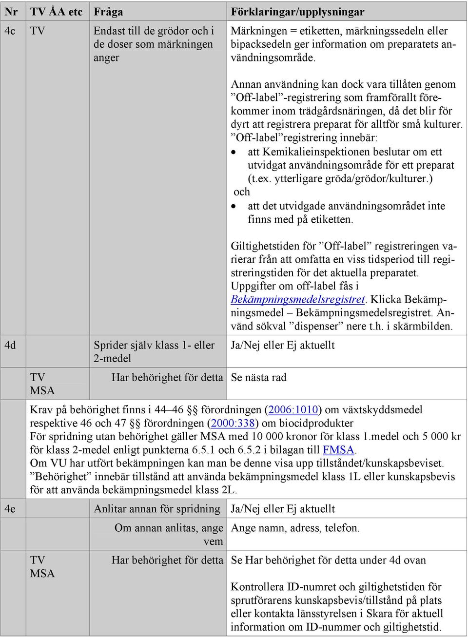 Off-label registrering innebär: att Kemikalieinspektionen beslutar om ett utvidgat användningsområde för ett preparat (t.ex. ytterligare gröda/grödor/kulturer.
