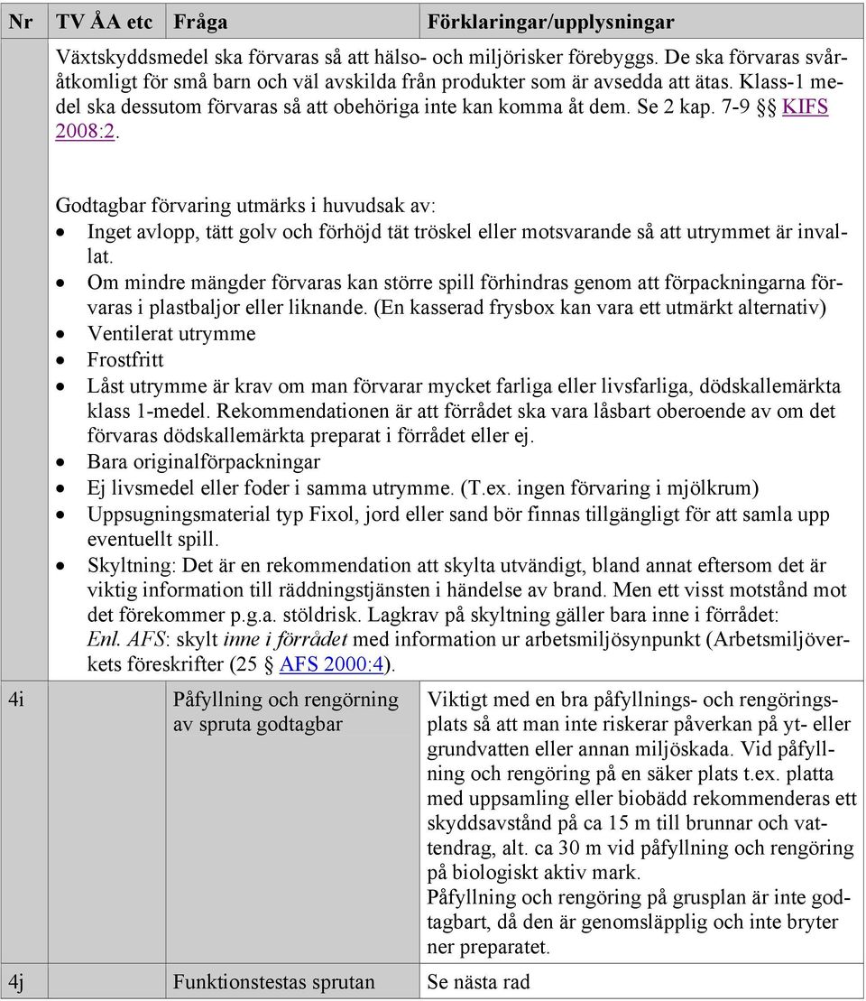 4i Godtagbar förvaring utmärks i huvudsak av: Inget avlopp, tätt golv och förhöjd tät tröskel eller motsvarande så att utrymmet är invallat.