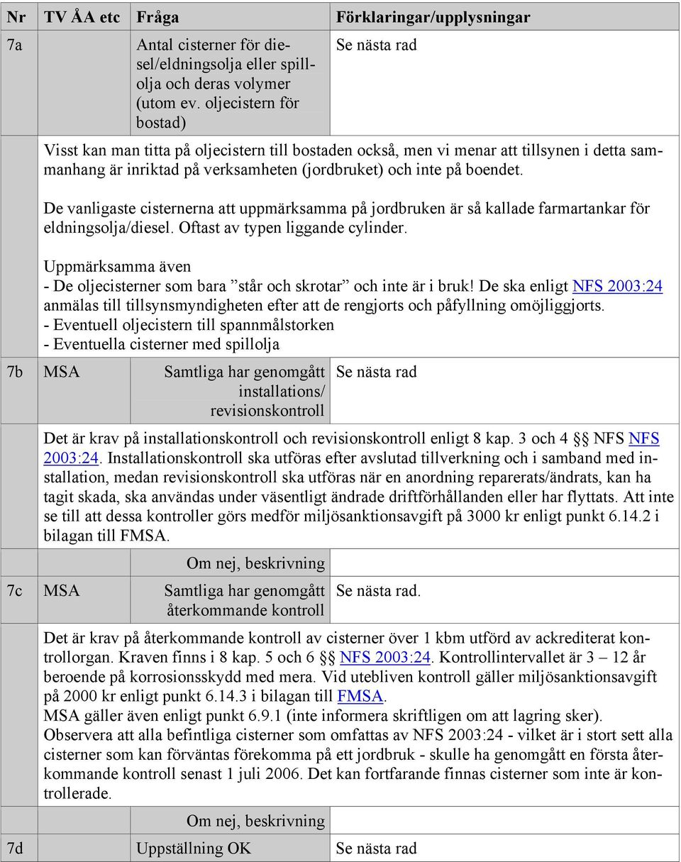 De vanligaste cisternerna att uppmärksamma på jordbruken är så kallade farmartankar för eldningsolja/diesel. Oftast av typen liggande cylinder.