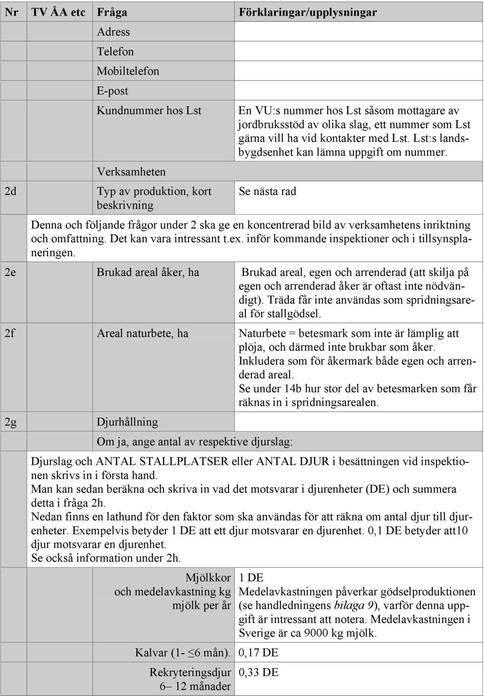 Se nästa rad Denna och följande frågor under 2 ska ge en koncentrerad bild av verksamhetens inriktning och omfattning. Det kan vara intressant t.ex.