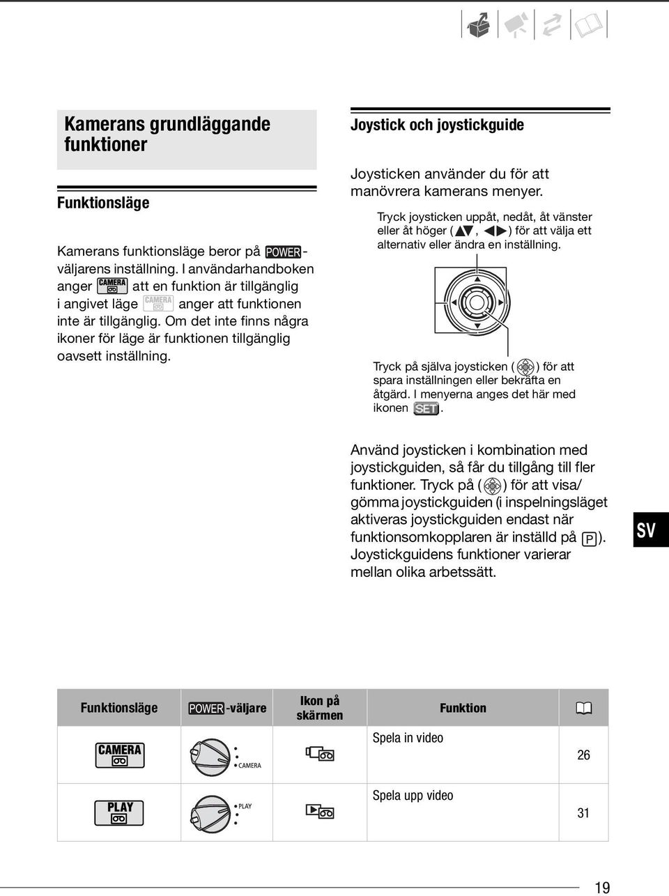 Joystick och joystickguide Joysticken använder du för att manövrera kamerans menyer.