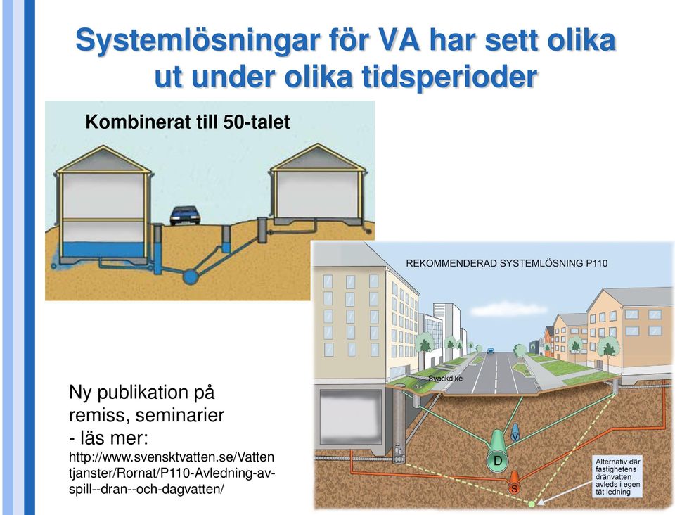 remiss, seminarier - läs mer: http://www.svensktvatten.