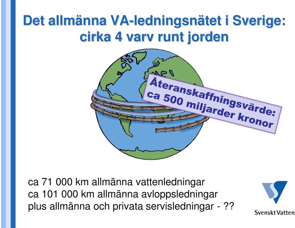 vattenledningar ca 101 000 km allmänna