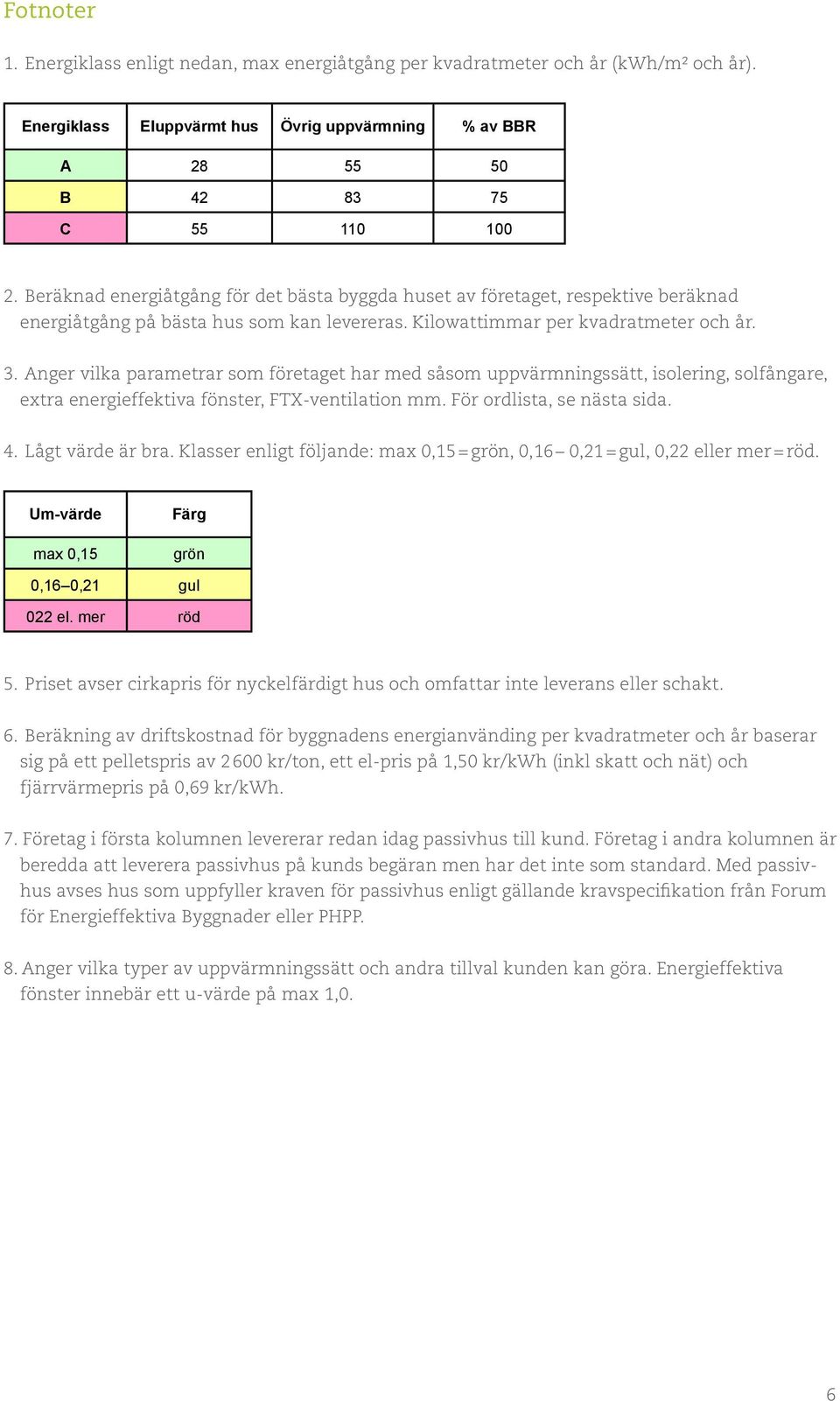 Anger vilka parametrar som företaget har med såsom uppvärmningssätt, isolering, solfångare, extra, FTX-ventilation mm. För ordlista, se nästa sida. 4. Lågt värde är bra.