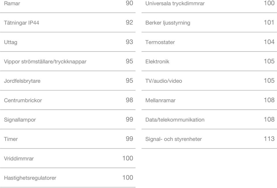 TV/audio/video 105 Centrumbrickor 98 Mellanramar 108 Signallampor 99