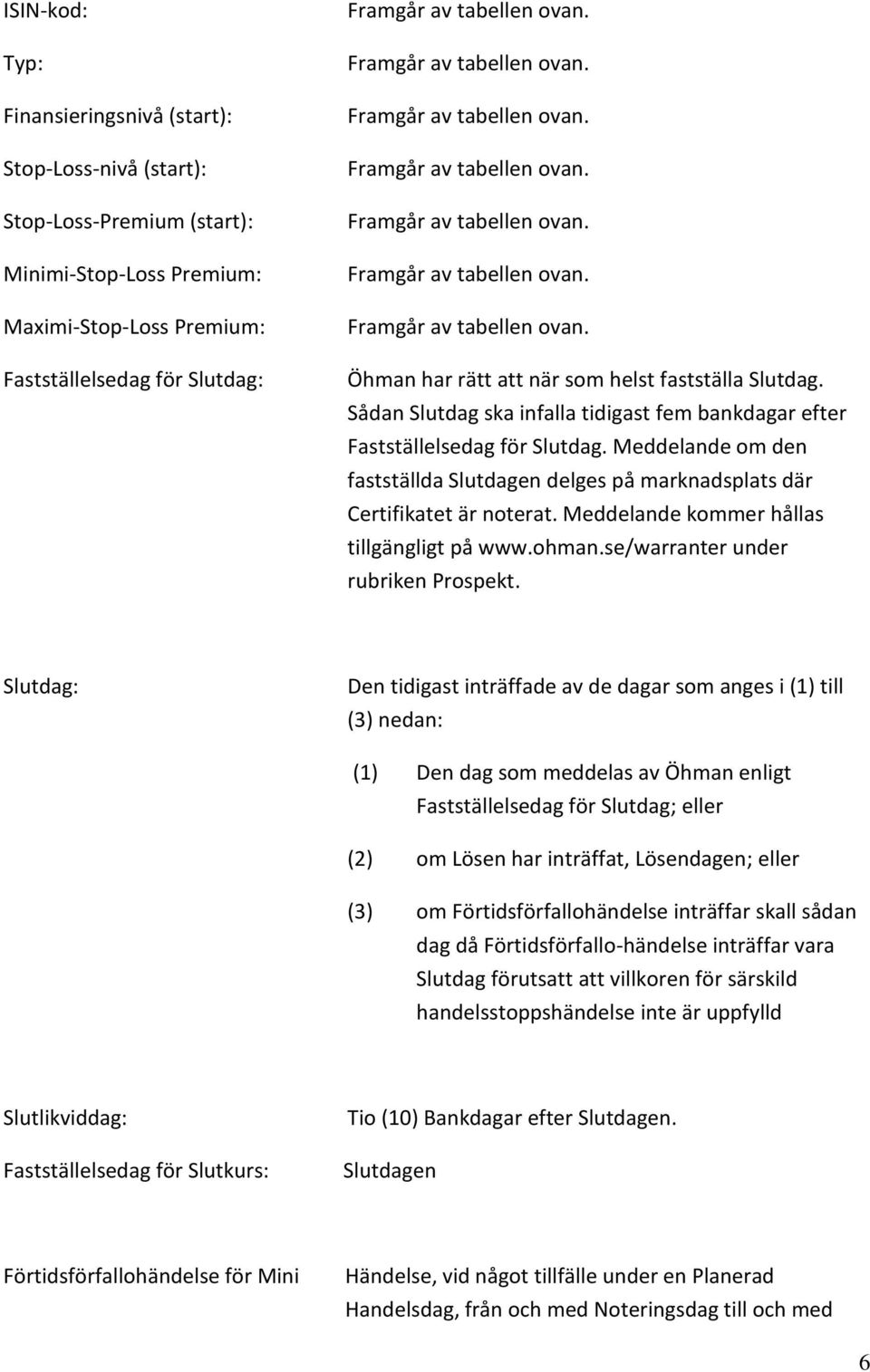 Meddelande om den fastställda Slutdagen delges på marknadsplats där Certifikatet är noterat. Meddelande kommer hållas tillgängligt på www.ohman.se/warranter under rubriken Prospekt.