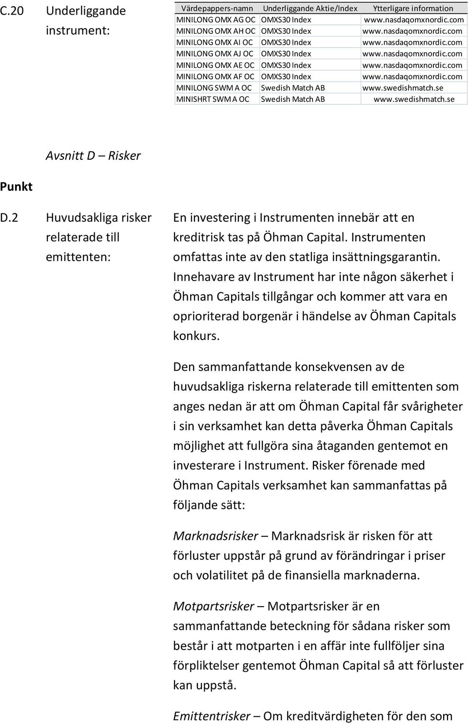 nasdaqomxnordic.com MINILONG SWM A OC Swedish Match AB www.swedishmatch.se MINISHRT SWM A OC Swedish Match AB www.swedishmatch.se Avsnitt D Risker Punkt D.