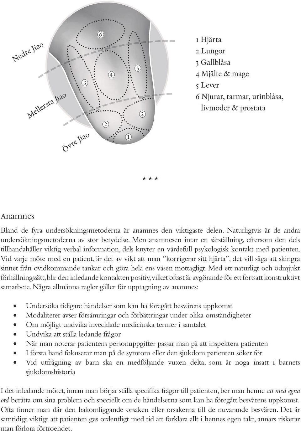 Men anamnesen intar en särställning, eftersom den dels tillhandahåller viktig verbal information, dels knyter en värdefull psykologisk kontakt med patienten.