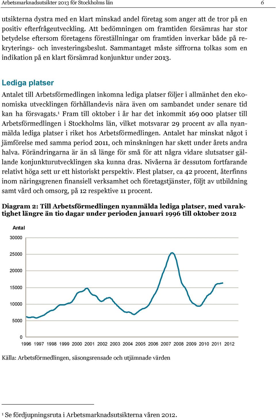 Sammantaget måste siffrorna tolkas som en indikation på en klart försämrad konjunktur under 2013.