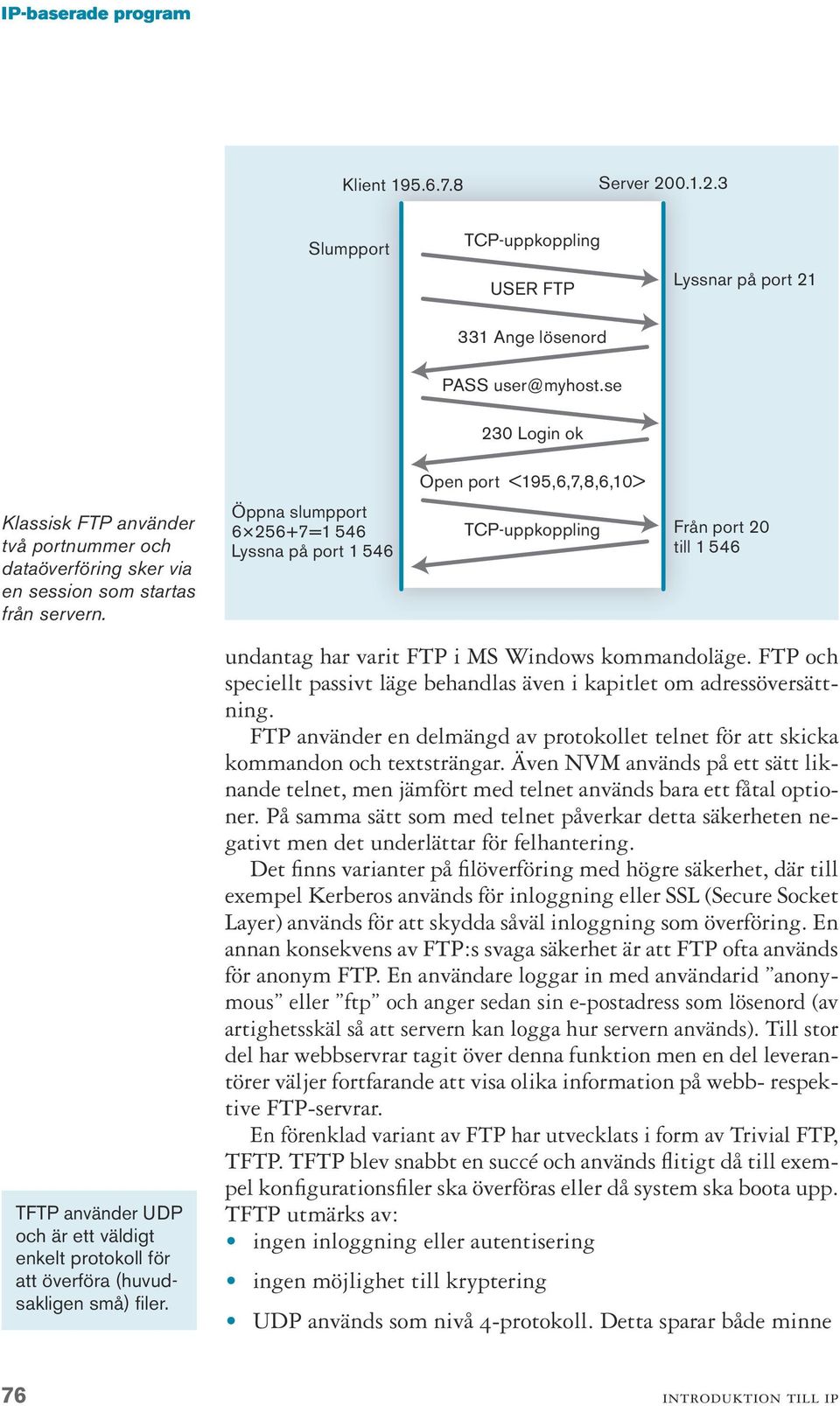 IP-baserade program. Telnet - PDF Gratis nedladdning