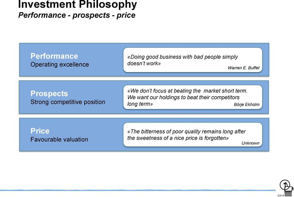 Buffet Prospects Strong competitive position «We don t focus at beating the market short term.