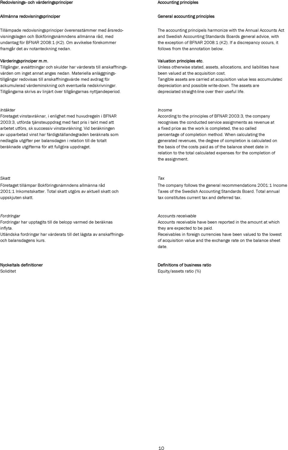 Materiella anläggningstillgångar redovisas till anskaffningsvärde med avdrag för ackumulerad värdeminskning och eventuella nedskrivningar.