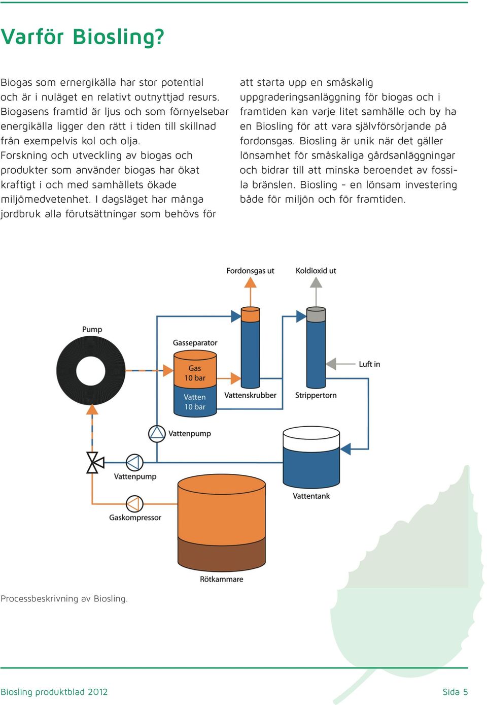 Forskning och utveckling av biogas och produkter som använder biogas har ökat kraftigt i och med samhällets ökade miljömedvetenhet.