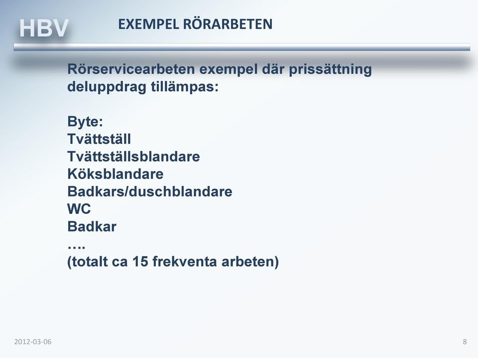 Tvättställ Tvättställsblandare Köksblandare