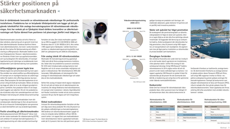 för professionella installationer. Produkterna har en betydande tillväxtpotential som bygger på det pågående teknik skiftet från analoga övervakningssystem till nätverksbaserade videolösningar.