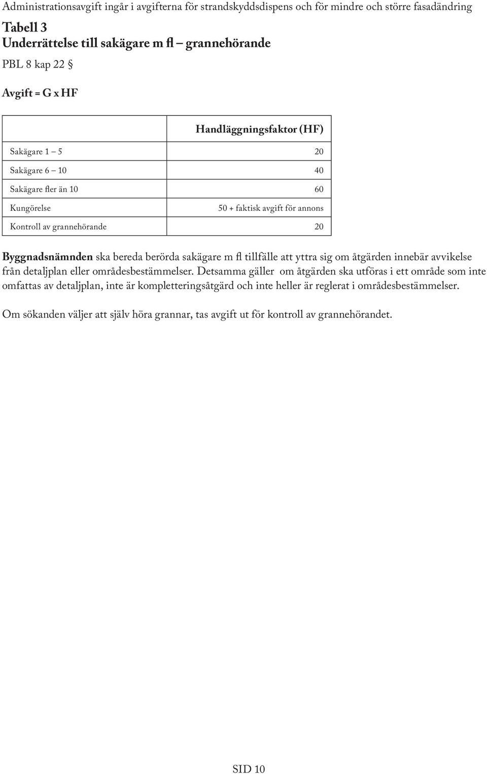 berörda sakägare m fl tillfälle att yttra sig om åtgärden innebär avvikelse från detaljplan eller områdesbestämmelser.