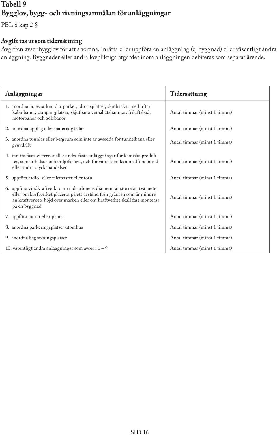anordna nöjesparker, djurparker, idrottsplatser, skidbackar med liftar, kabinbanor, campingplatser, skjutbanor, småbåtshamnar, friluftsbad, motorbanor och golfbanor Tidersättning 2.