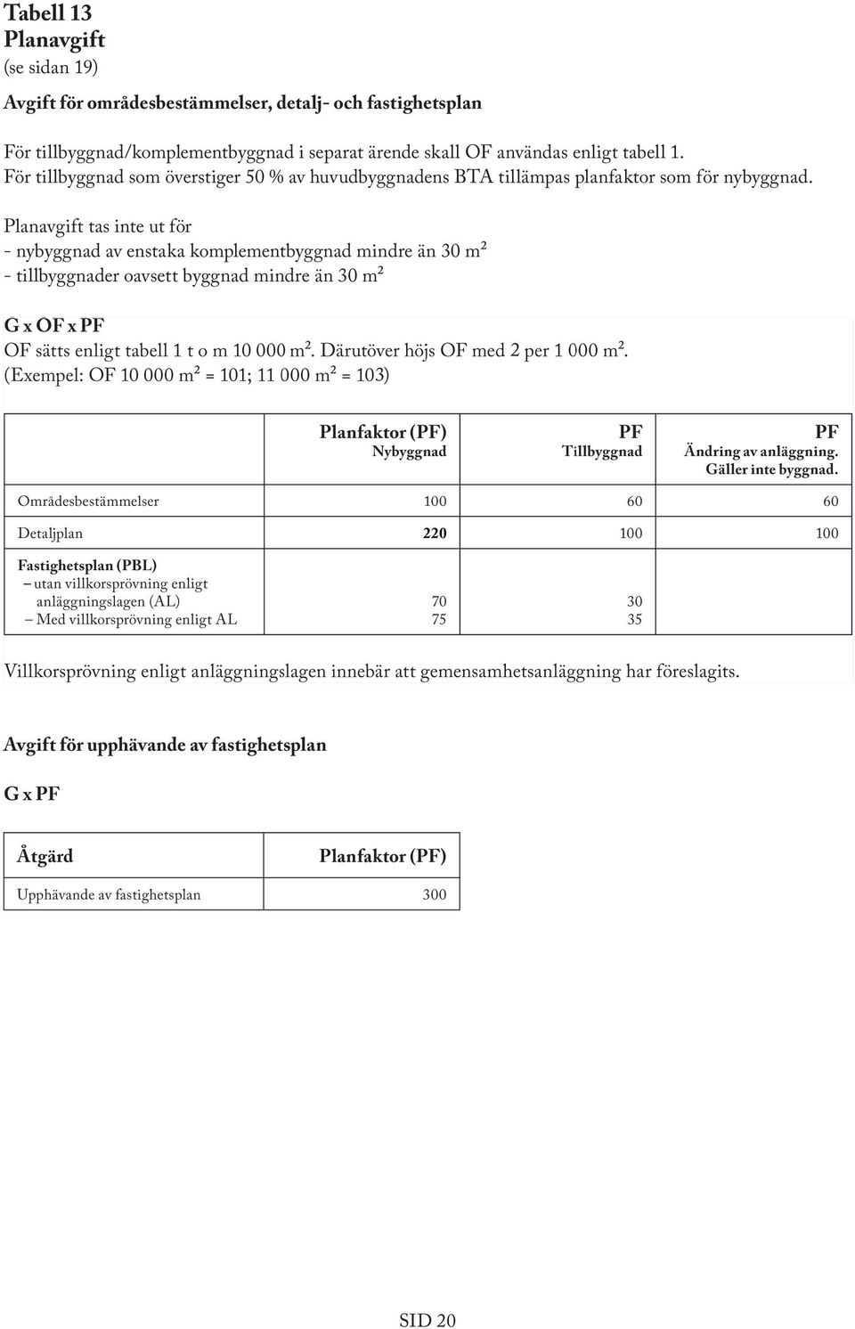 Planavgift tas inte ut för - nybyggnad av enstaka komplementbyggnad mindre än 30 m² - tillbyggnader oavsett byggnad mindre än 30 m² G x OF x PF OF sätts enligt tabell 1 t o m 10 000 m².