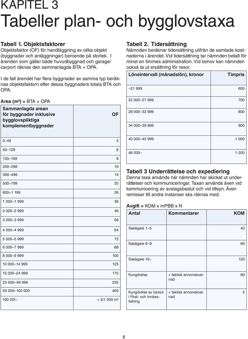 I de fall ärendet har flera byggnader av samma typ beräknas objektsfaktorn efter dessa byggnaders totala BTA och OPA. Tabell 2.