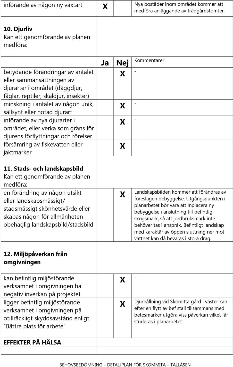 djurart införande av nya djurarter i området, eller verka som gräns för djurens förflyttningar och rörelser försämring av fiskevatten eller jaktmarker 11.