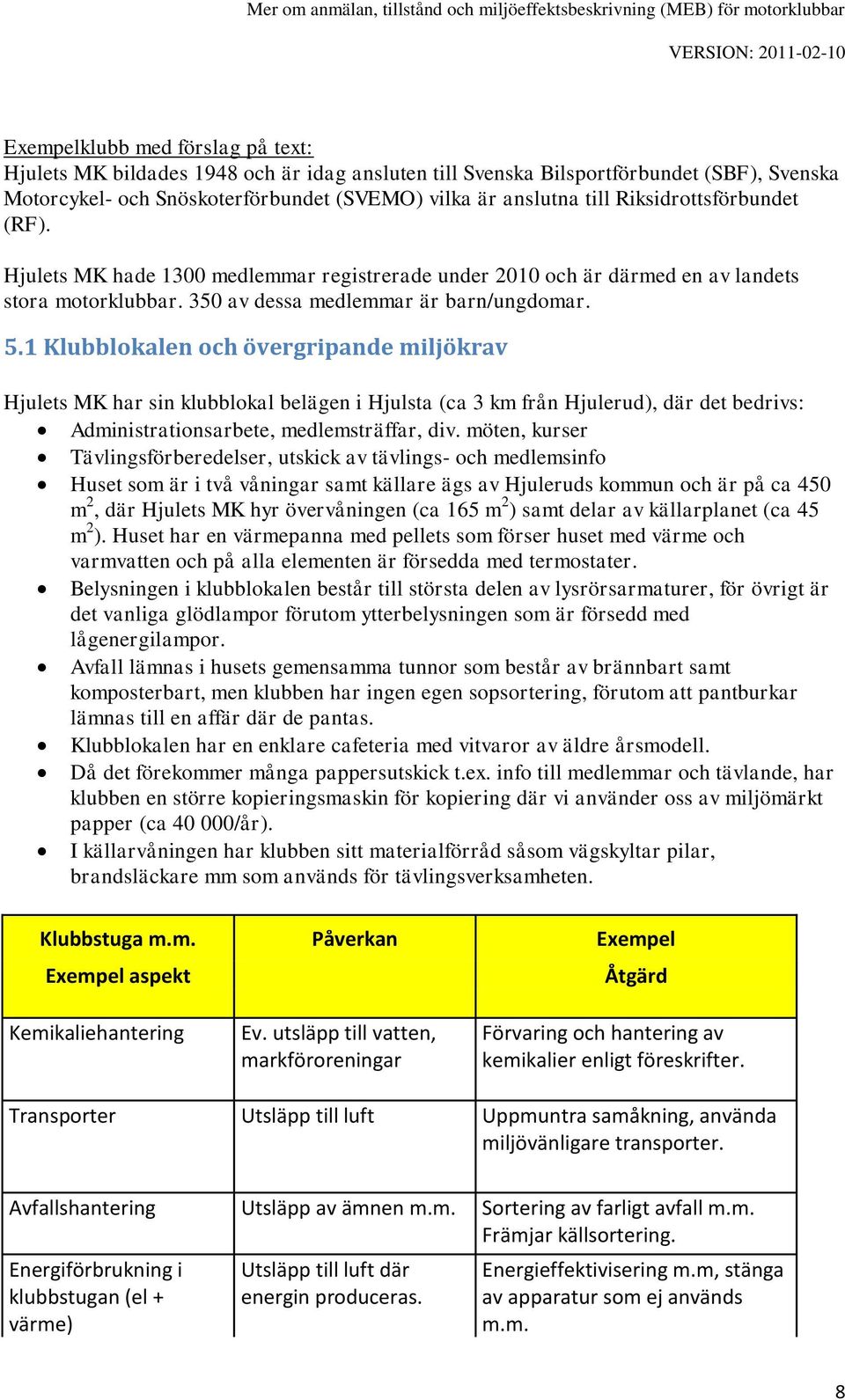 1 Klubblokalen och övergripande miljökrav Hjulets MK har sin klubblokal belägen i Hjulsta (ca 3 km från Hjulerud), där det bedrivs: Administrationsarbete, medlemsträffar, div.