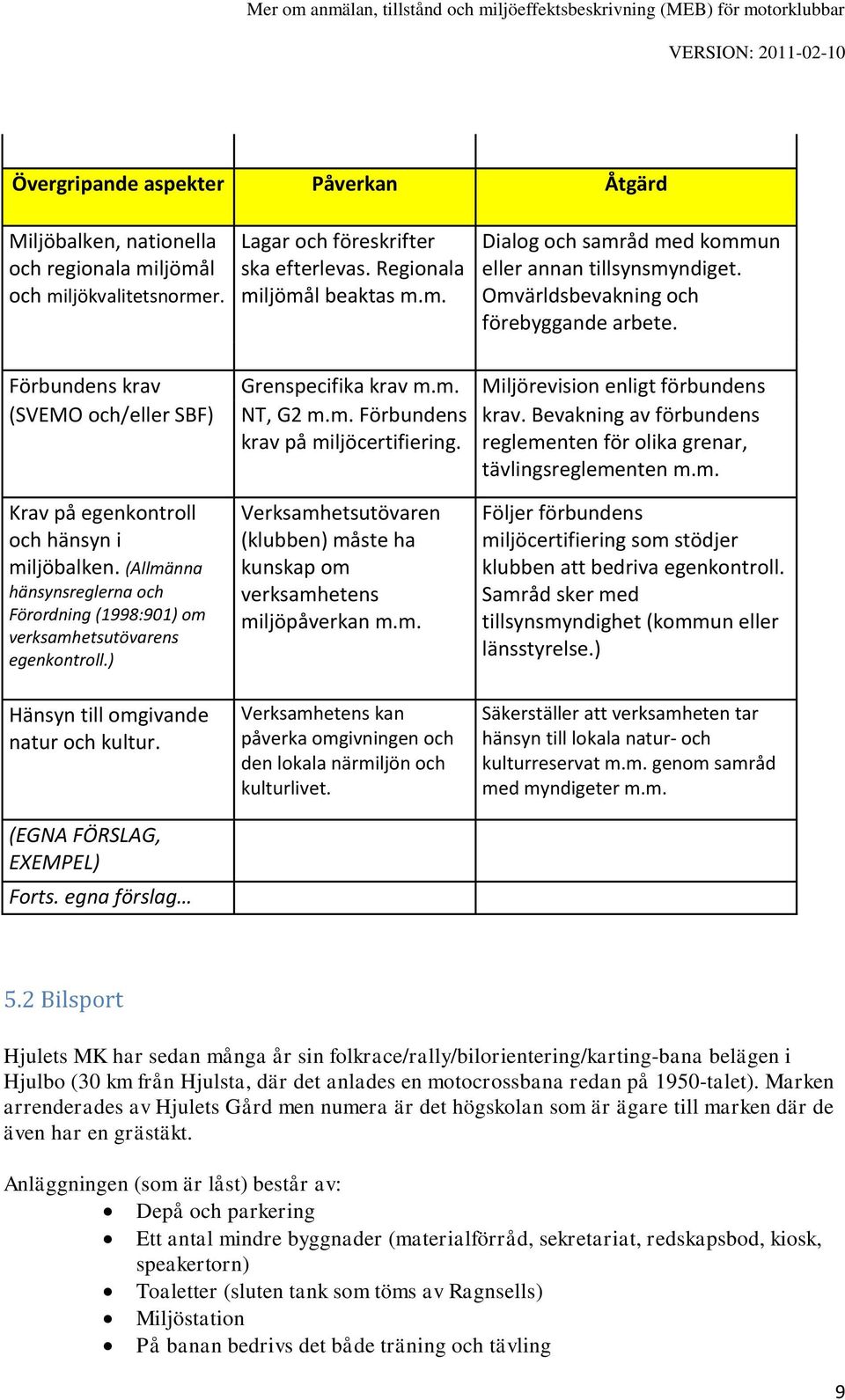m. Krav på egenkontroll och hänsyn i miljöbalken. (Allmänna hänsynsreglerna och Förordning (1998:901) om verksamhetsutövarens egenkontroll.) Hänsyn till omgivande natur och kultur.