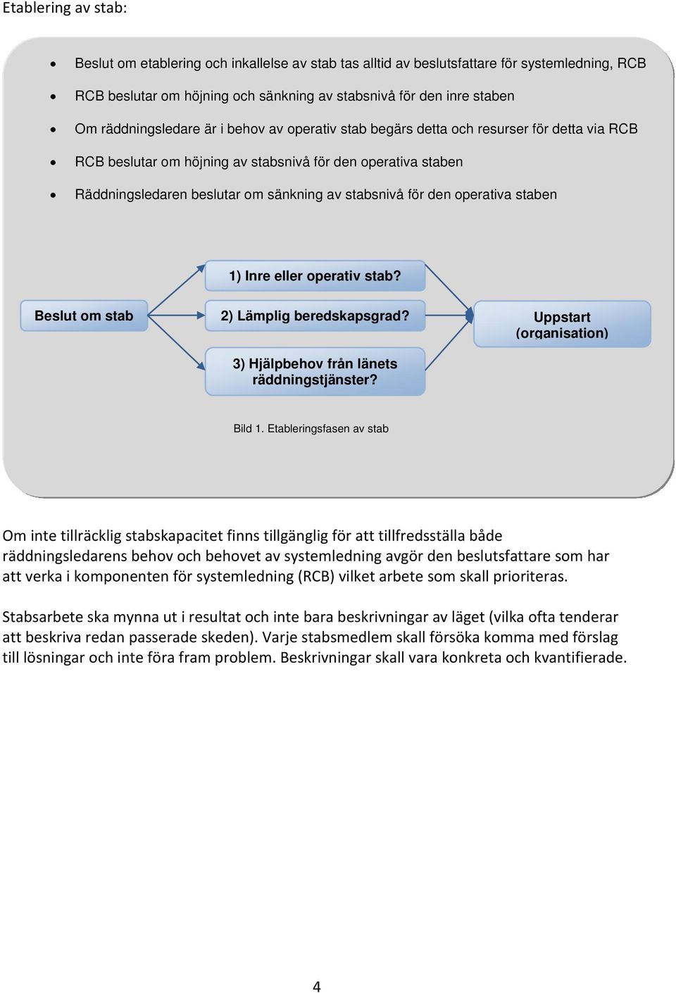 stabsnivå för den operativa staben 1) Inre eller operativ stab? Beslut om stab 2) Lämplig beredskapsgrad? 3) Hjälpbehov från länets räddningstjänster? Uppstart (organisation) Bild 1.