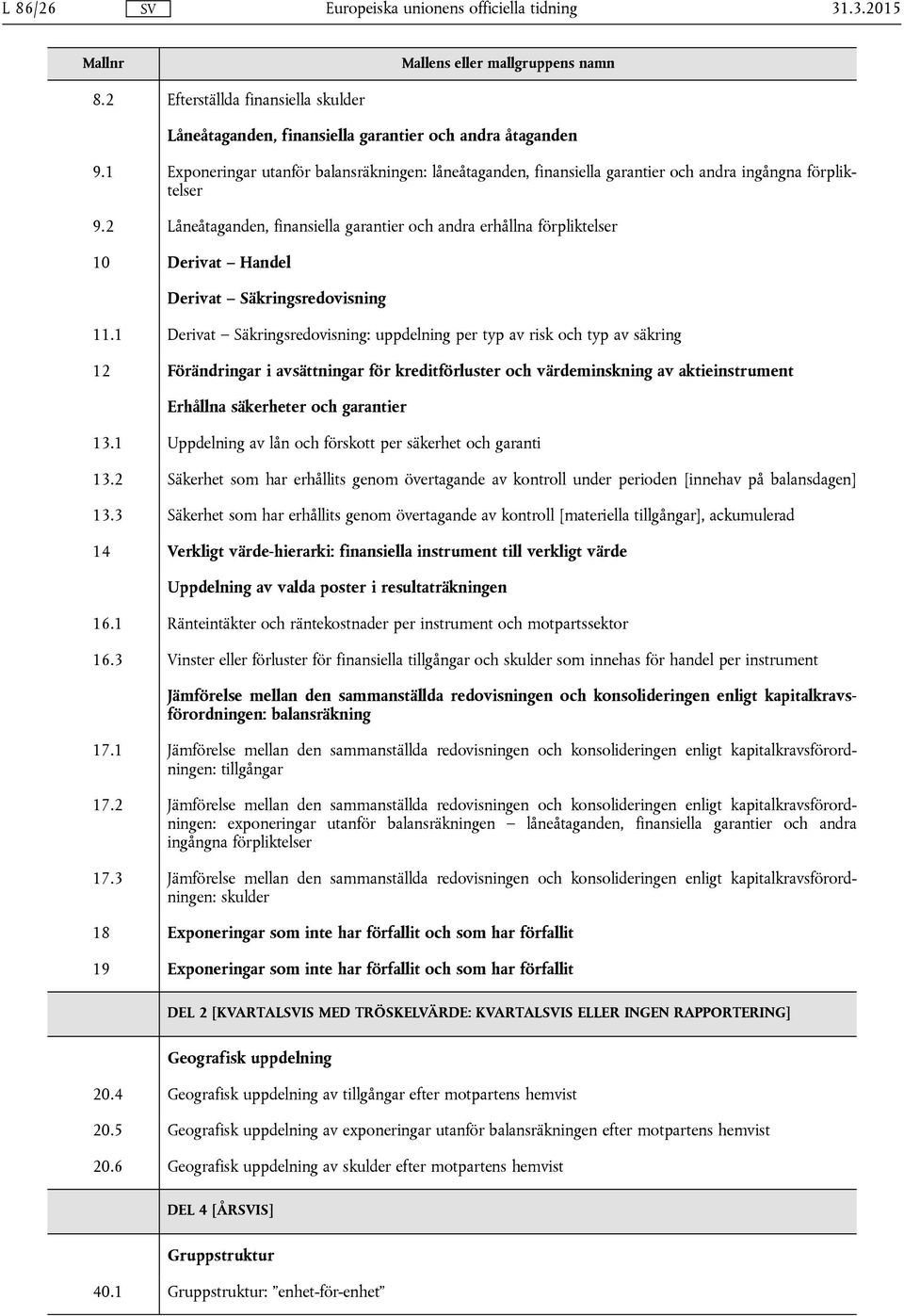 2 Låneåtaganden, finansiella garantier och andra erhållna förpliktelser 10 Derivat Handel Derivat Säkringsredovisning 11.