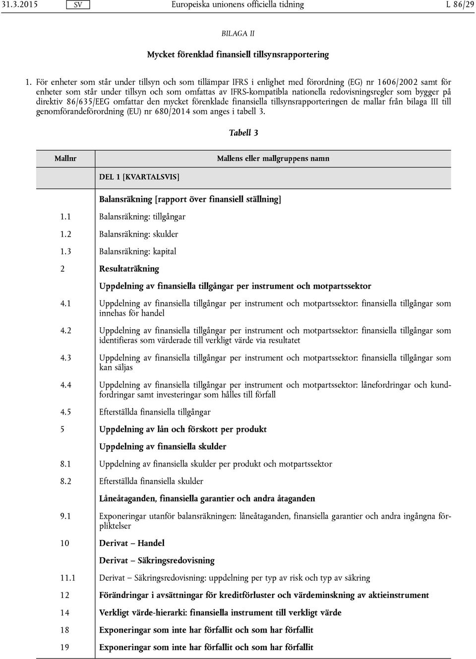 redovisningsregler som bygger på direktiv 86/635/EEG omfattar den mycket förenklade finansiella tillsynsrapporteringen de mallar från bilaga III till genomförandeförordning (EU) nr 680/2014 som anges