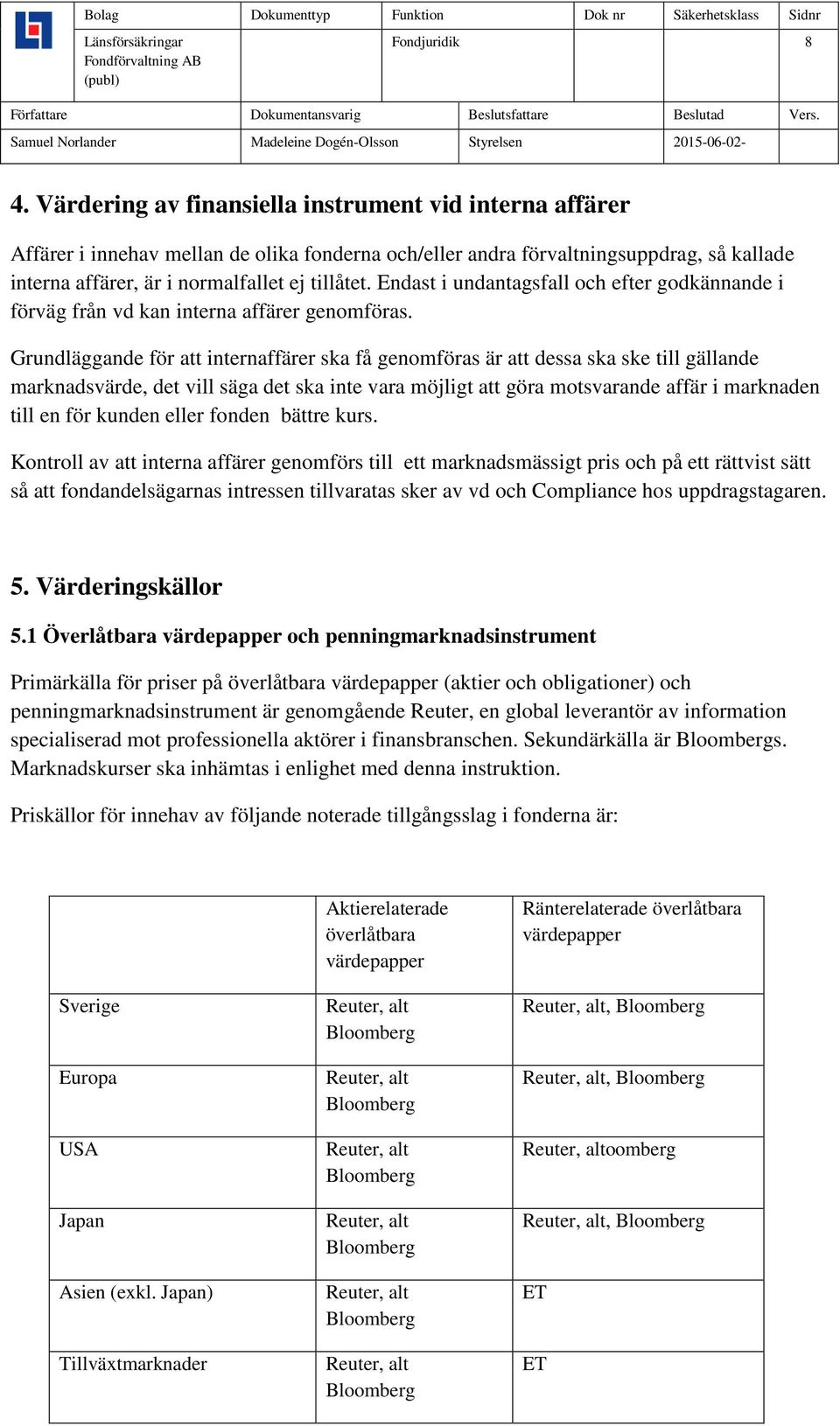 Endast i undantagsfall och efter godkännande i förväg från vd kan interna affärer genomföras.