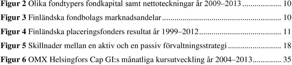 .. 10 Figur 4 Finländska placeringsfonders resultat år 1999 2012.