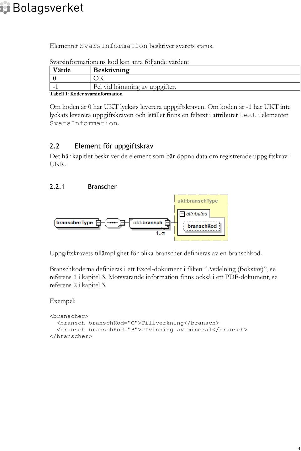 Om koden är -1 har UKT inte lyckats leverera uppgiftskraven och istället finns en feltext i attributet text i elementet SvarsInformation. 2.