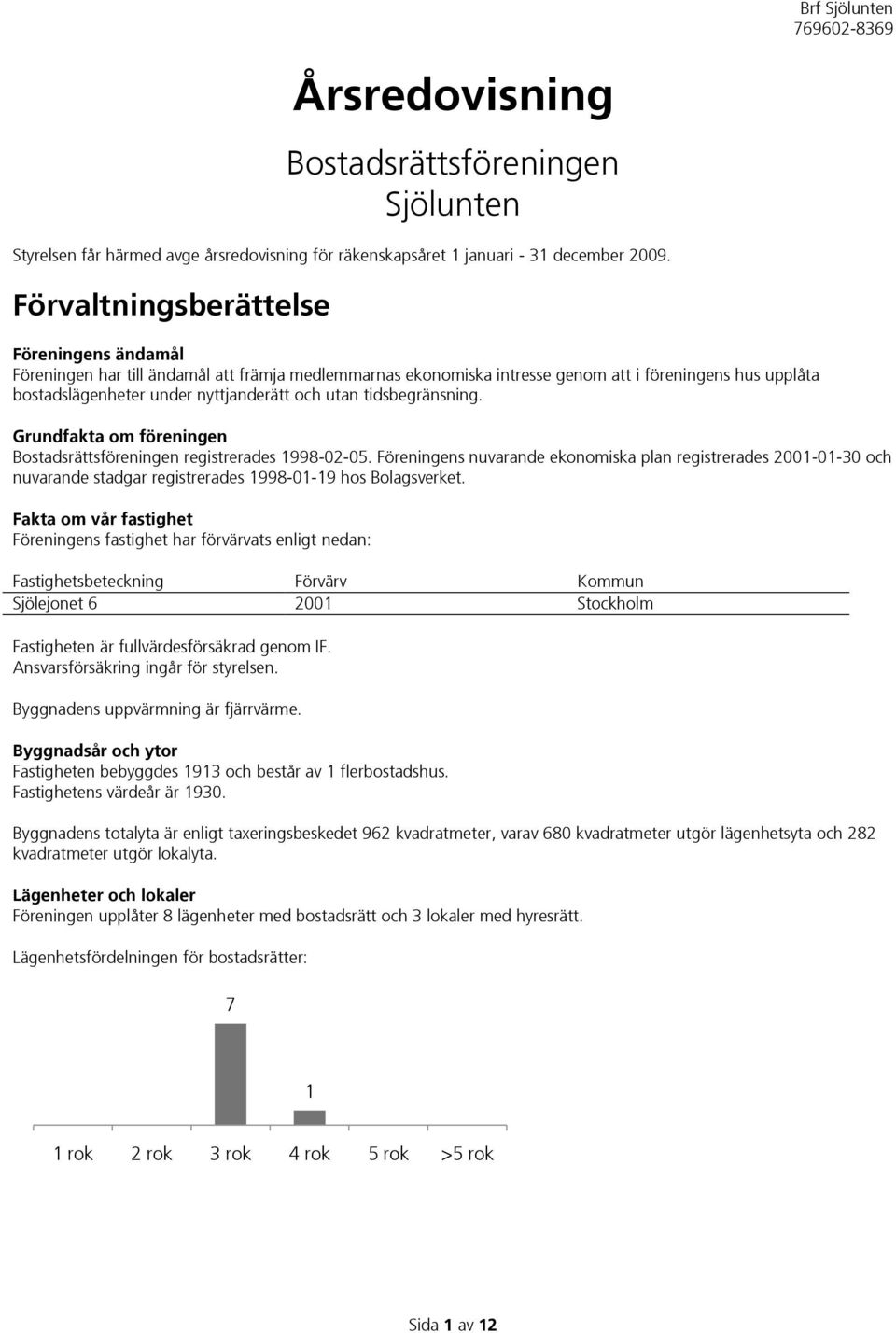 tidsbegränsning. Grundfakta om föreningen Bostadsrättsföreningen registrerades 1998-02-05.